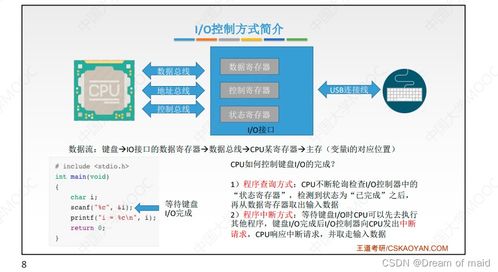 計(jì)算機(jī)組成原理第七章 輸入輸出系統(tǒng)（上）—— 計(jì)算機(jī)系統(tǒng)的服務(wù)橋梁